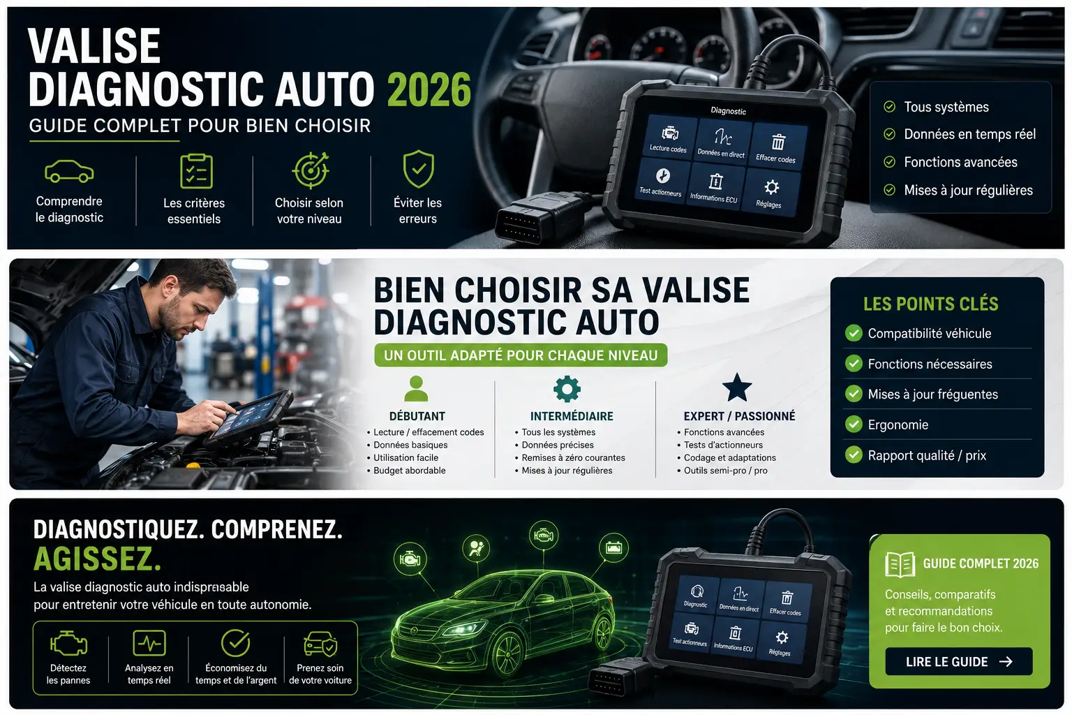 Découvrez comment choisir la valise diagnostic auto qui correspond vraiment à votre véhicule et à votre niveau. Comparatif, critères essentiels et conseils d’usage